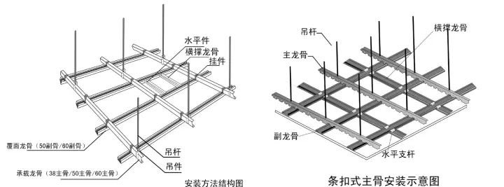 实木地板厂家教你正确打龙骨的方法